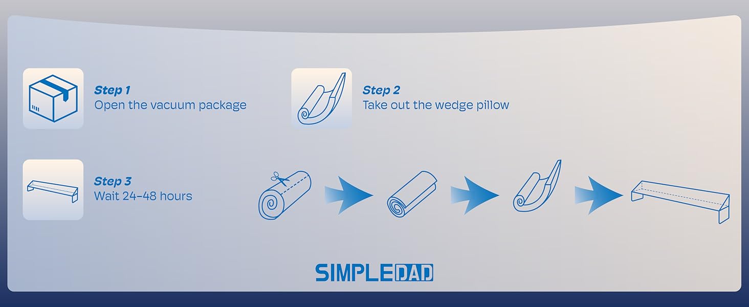 Full Size Wedge Pillow Headboard for Bed Gap Filler, Bed Wedge Pillow for Headboard Gap (0-8") Ergonomic Mattress Wedge Gap Filler for Stop Pillows, Phones & Items Falling Down(54"X10"X6")