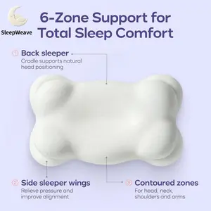 Cloud Shaped Squishmallow Pillow, Ergonomic Neck Support for Neck Pain Relief. Elastic Memory Foam with Breathable Design, Supports Cervical Health & Fixes Sleep Posture, Comfortable Neck Pillow with Removable Pillowcase, Perfect Summer Gift