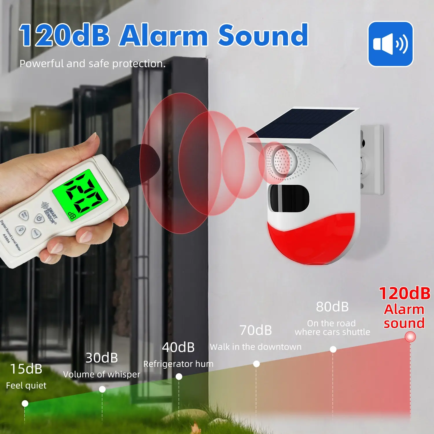 5-in-1 Solar Sound Alarm with PIR Motion Detector, Waterproof, Dual-purpose for Anti-theft and Animal Repellent, Comes with 360° Rotatable Bracket, Multi-angle & Long Range Detection, Universal for Home, Villa, Yard, Garage, Farm and Chicken Coop