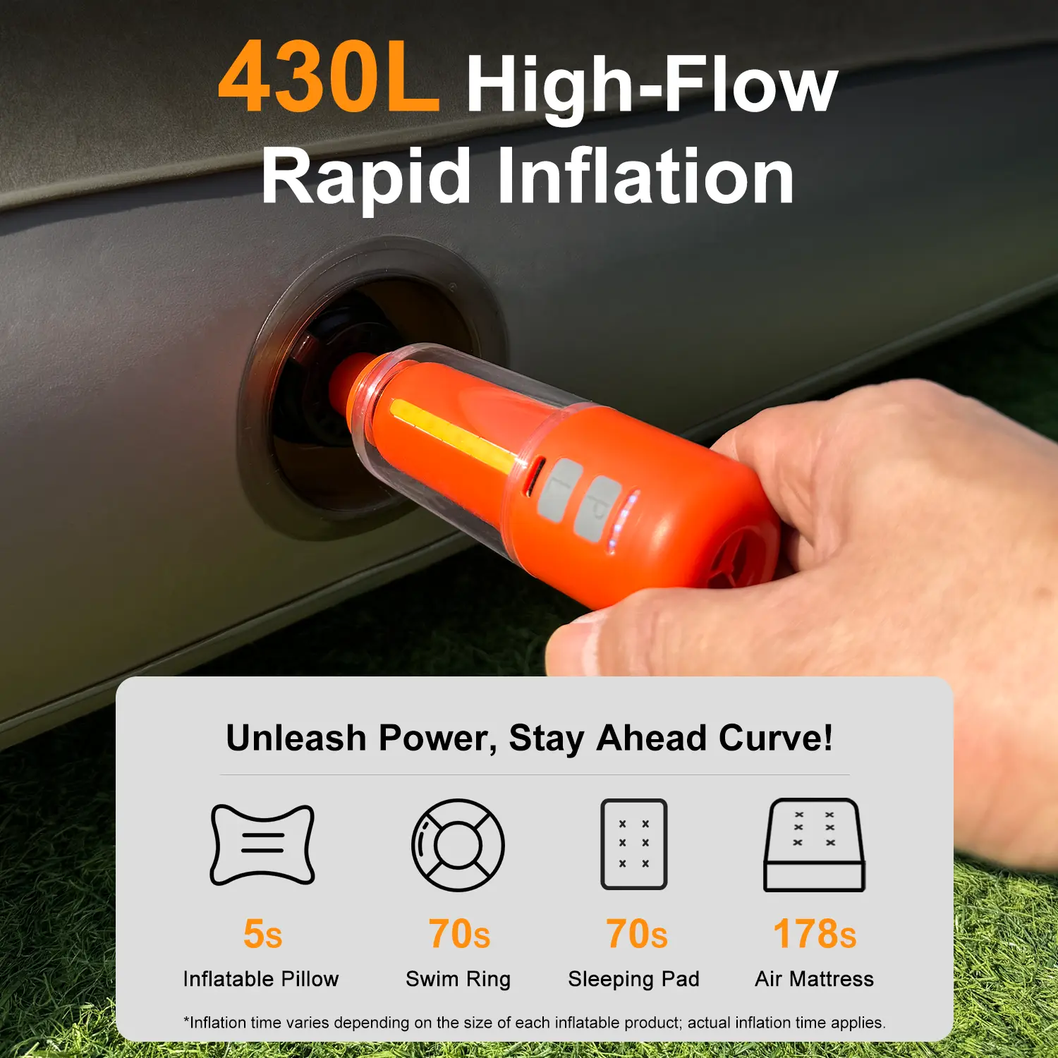 Portable Air Pump for Inflatables, 4.0kPa Mini Air Mattress Pump with Camping Light, 2000mAh Battery Rechargeable Air Pump for Pool Floats, Sleeping Pads, Swimming Ring