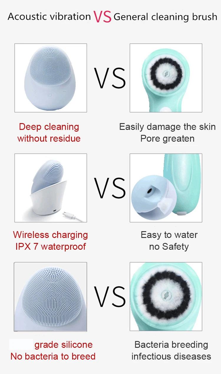 IPX6 Waterproof Face Exfoli Cleaning Sonic Pink Pore Cleaner Wash Face Multi-function Silicone Facial Cleansing Brush