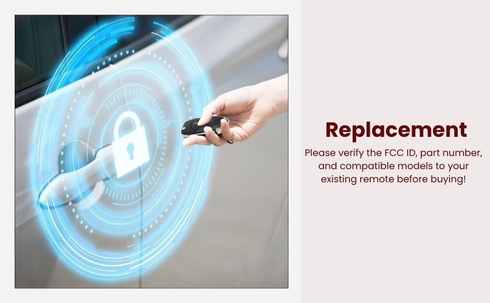 N5F-A08TAA Key Fob Replacement for Ford F150 (2015-2022), F250 F350 F450 F450 (2017-2022), for Explorer Ranger Ecosport Bronco, Replace #‎164-R8130 #5923667, 3 Button Keyless Entry Flip Remote, 315Mhz