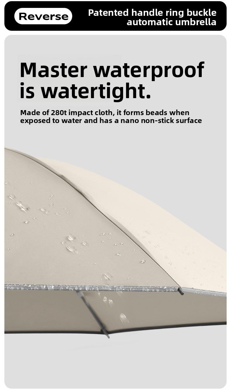Business Automatic Umbrella - Solid Color, Large Size Windproof Umbrella with Ring Buckle, Reinforced & Durable
