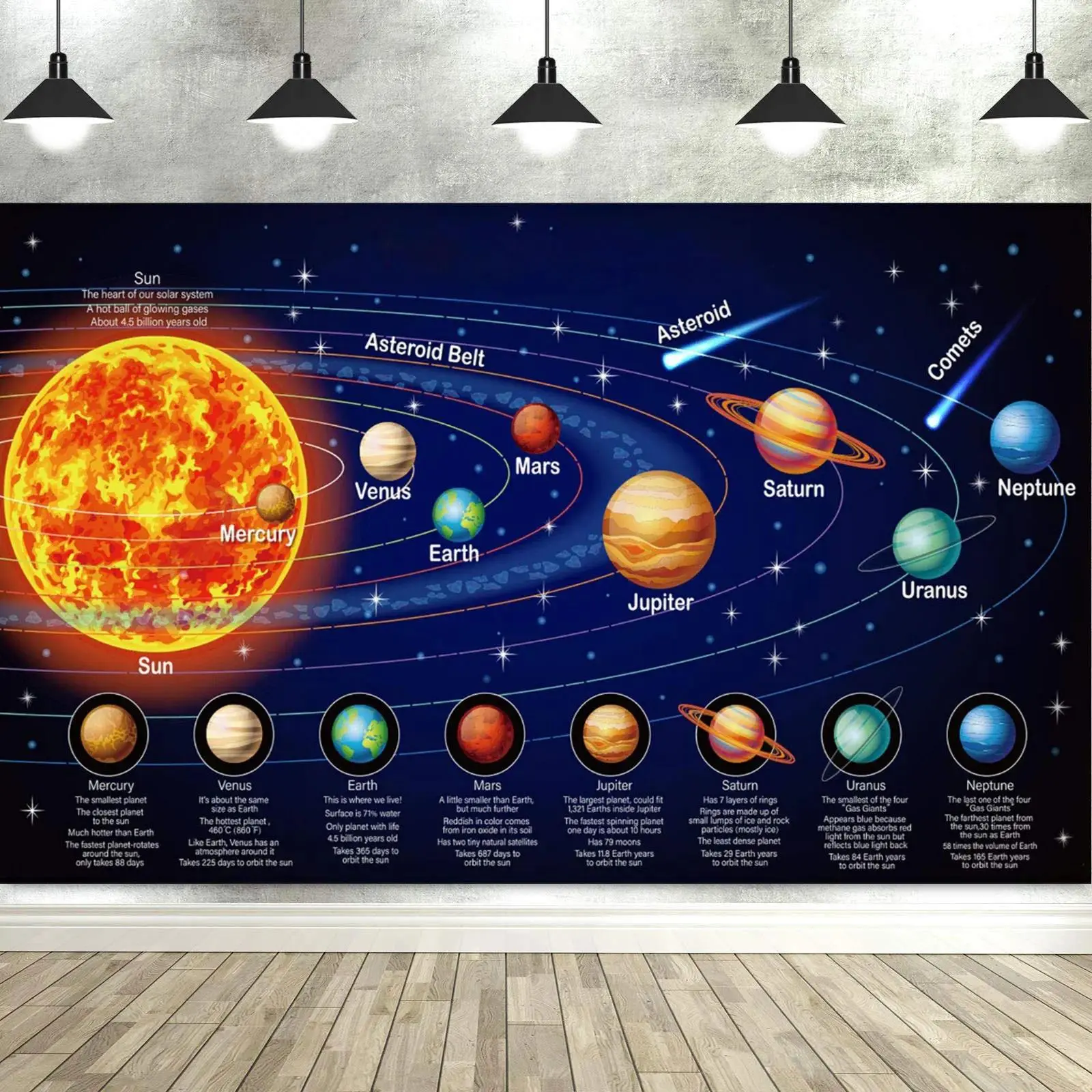 Solar System Galaxy Planets Backdrop Background Cloth, Space Universe Tapestry Wall Hanging Photography Background Premium Polyester Fabric Astronomy Theme Decor, Birthday Celebration, Science Event Setup, Photo Studio Background, Room Wall Hanging Art