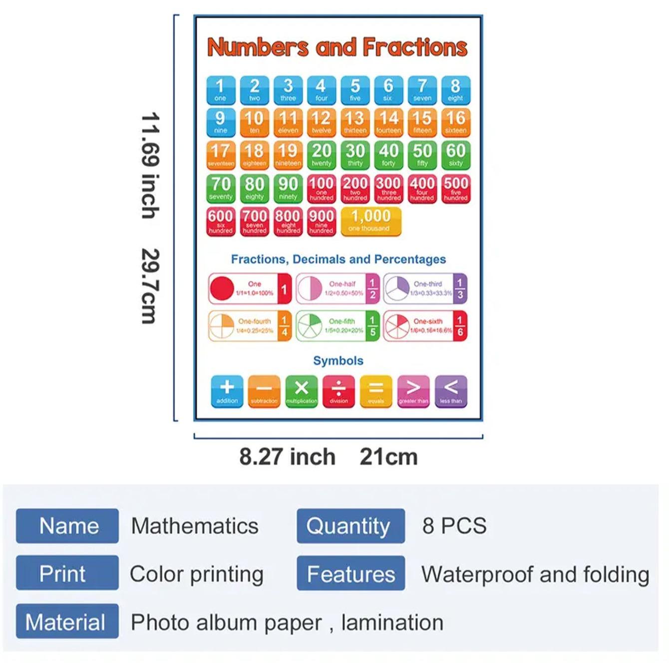 8pcs Math Education Posters, Basic Teaching Multiplication Division Addition Subtraction Number Shape Learning Flashcards Classroom Decor