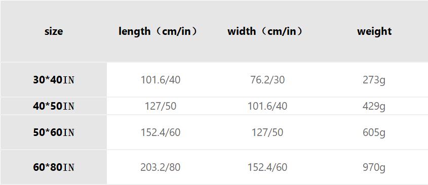 A Single Piece of a Soft And Lightweight Tribal Geometric Blanket Featuring a Southwestern Design in Black, Red, White, Gray, Beige, And Golden Brown. Suitable for All Seasons And Can Be Used on Sofas, Beds, During Camping