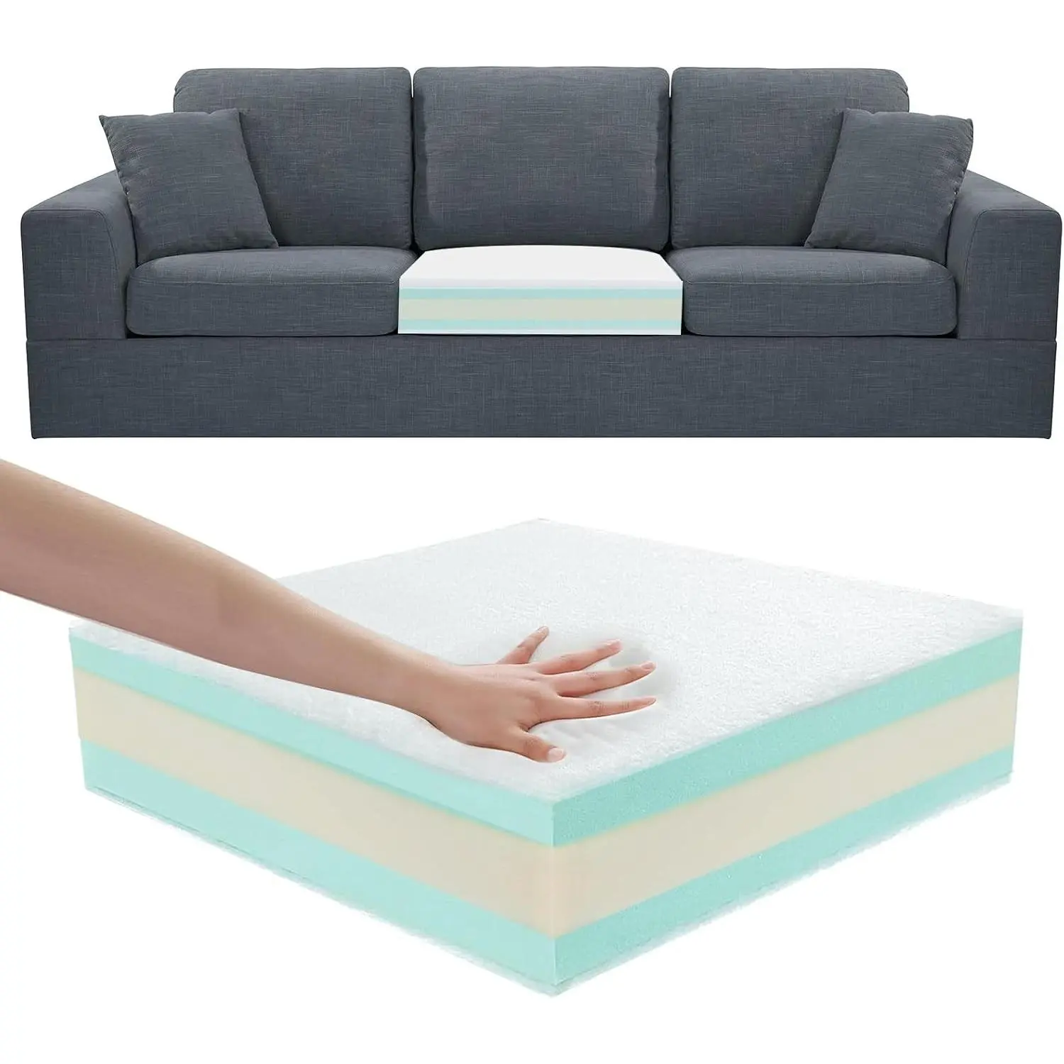 Extra Thickness 5 Layer Couch Cushion Replacement, 24"x27"x6" Sofa Cushions Replacement, 100% 25D Foam Upholstery Cushion, Supportive&Soft Sofa Cushion Foam with Removable Cover