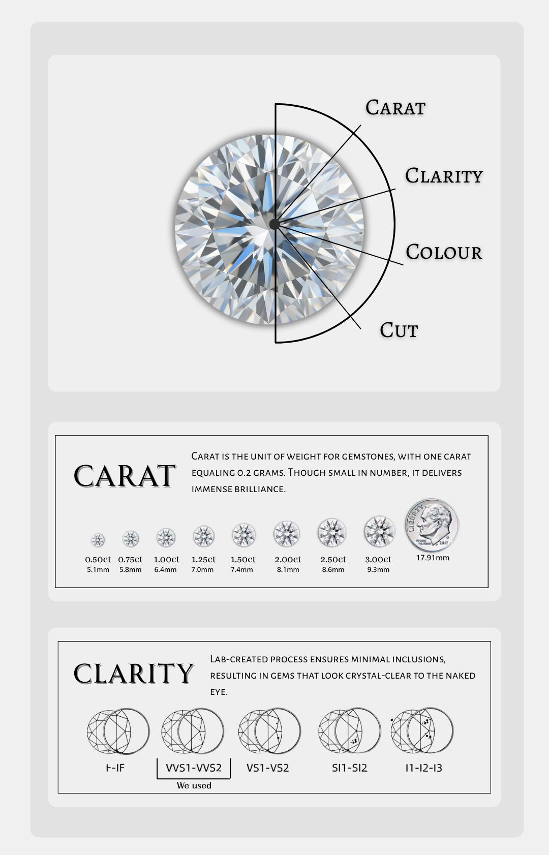 Drinsper Solitaire Pear-Cut S925 1.0ct DVVS Synthetic Moissanite 18K Gold-Plated Sterling Silver Ring for Women Girls Versatile Simple Elegant Style Suitable for Daily Wearing Chrisamas Jewelry Gift for Girlfriend Mom