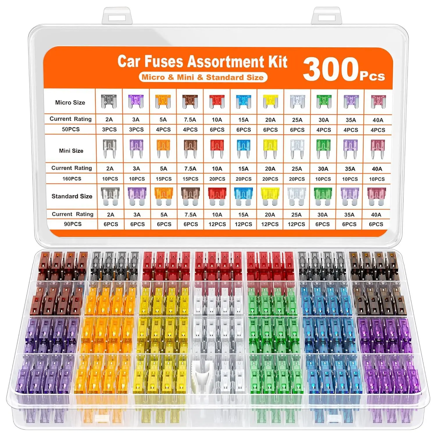 300Pcs Car Fuse Assortment Kit, Mini Blade Fuses Automotive, Standard Auto Fuses, Micro + Puller – Replacement for RV Camper Boat Truck (2A 3A 5A 7.5A 10A 15A 20A 25A 30A 35A 40A)
