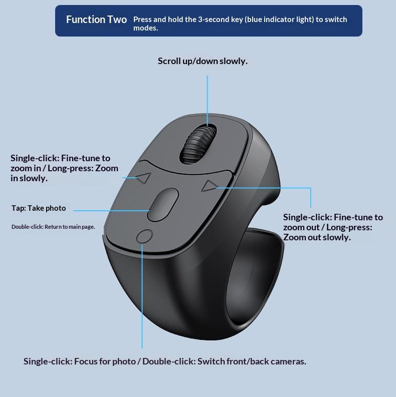 Bluetooth Ring Mouse Charging Case Multi-Function Touch Mini 2.4G Wireless Smart Remote Control Special Lazy People Computer