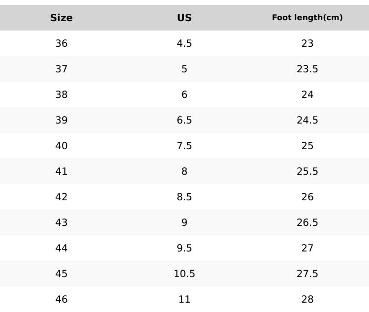 Safety Shoes Work Shoes Steel Toe Caps Anti Smash And Anti Puncture Breathable Mesh Surface Air Cushioned Sole for Comfortable Wear Resistance Rotating Button Design Men's Safety Shoes Women's Safety Shoes Construction Site Work Shoes