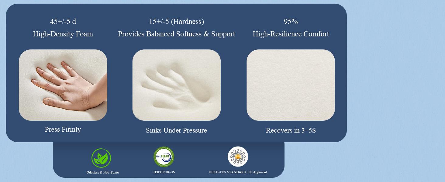 Pillow for Neck Pain Relief/, Cooling Cervical Neck Pillow for Side Sleeper/Sleeping, Ergonomic Sleep Apnea Orthopedic Anti Snore TherapeuticPillows for Back Sleepers