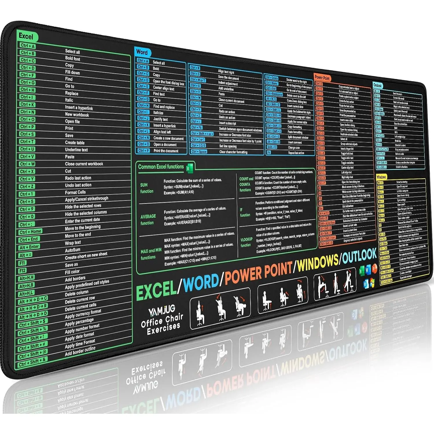 Excel Cheat Sheet Desk Pad, Large Desk Mat with Over 150 Shortcuts | Excel//PowerPoint/Windows/Outlook  pad, Non-Slip and Stitched , 31.5 x 11.8in
