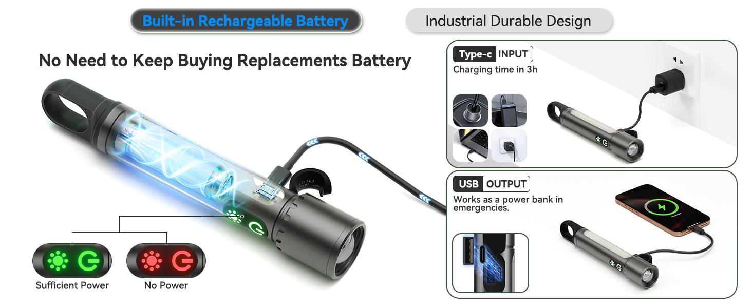 High Lumens Flashlight Rechargeable-Magnetic,Hanging,Zoom Beam,Side Light Multi-Function LED Flashlights Super Bright Powerful Waterproof Flash light for Camping,Emergency,Hiking,Dog Walking,Home