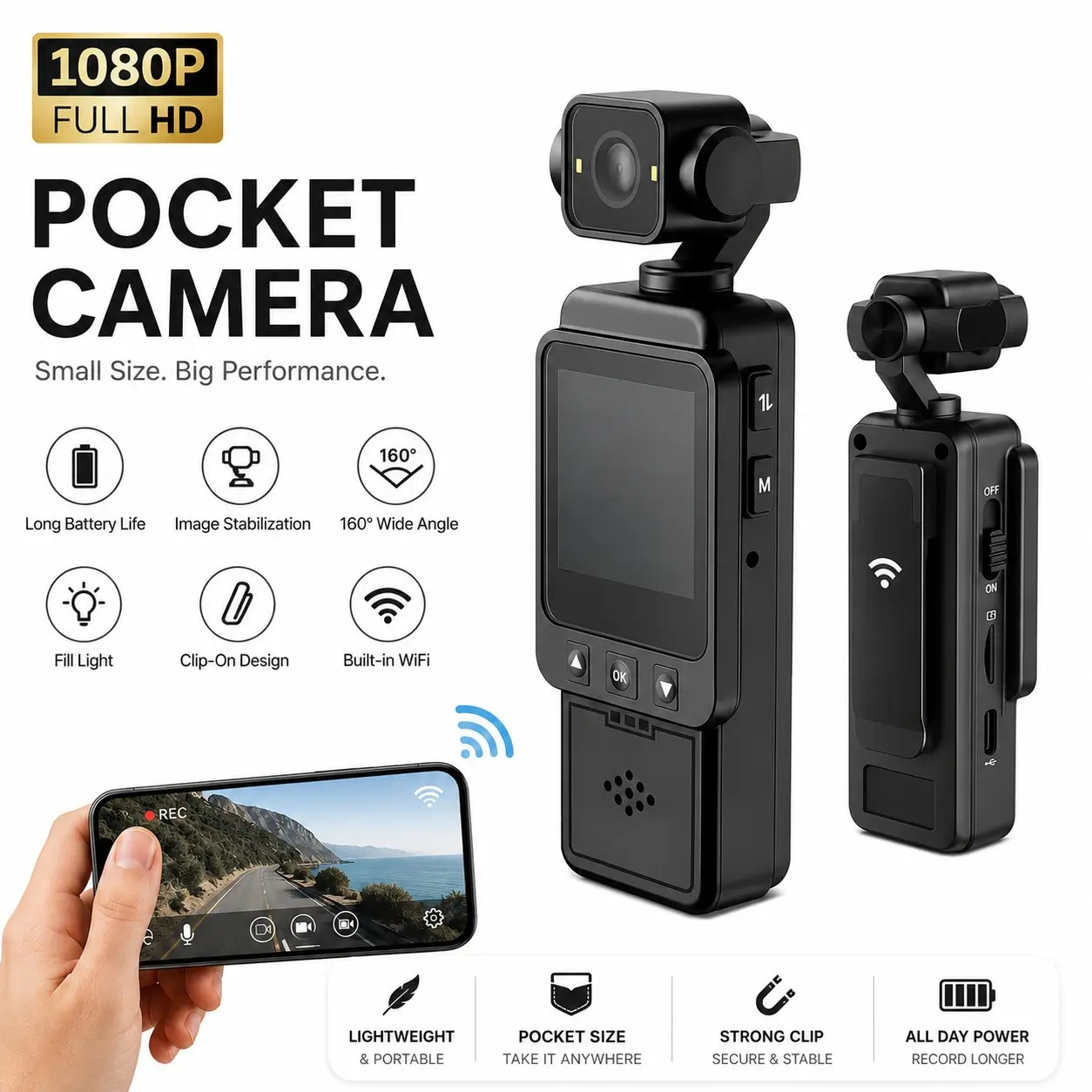 1080P Full HD Mini Action Camera with WiFi, Night Vision, Anti-Shake, Rotatable Lens, 1.6-Inch Screen, Covert Recording, Portable Vlog Cam, Vlogging Camera