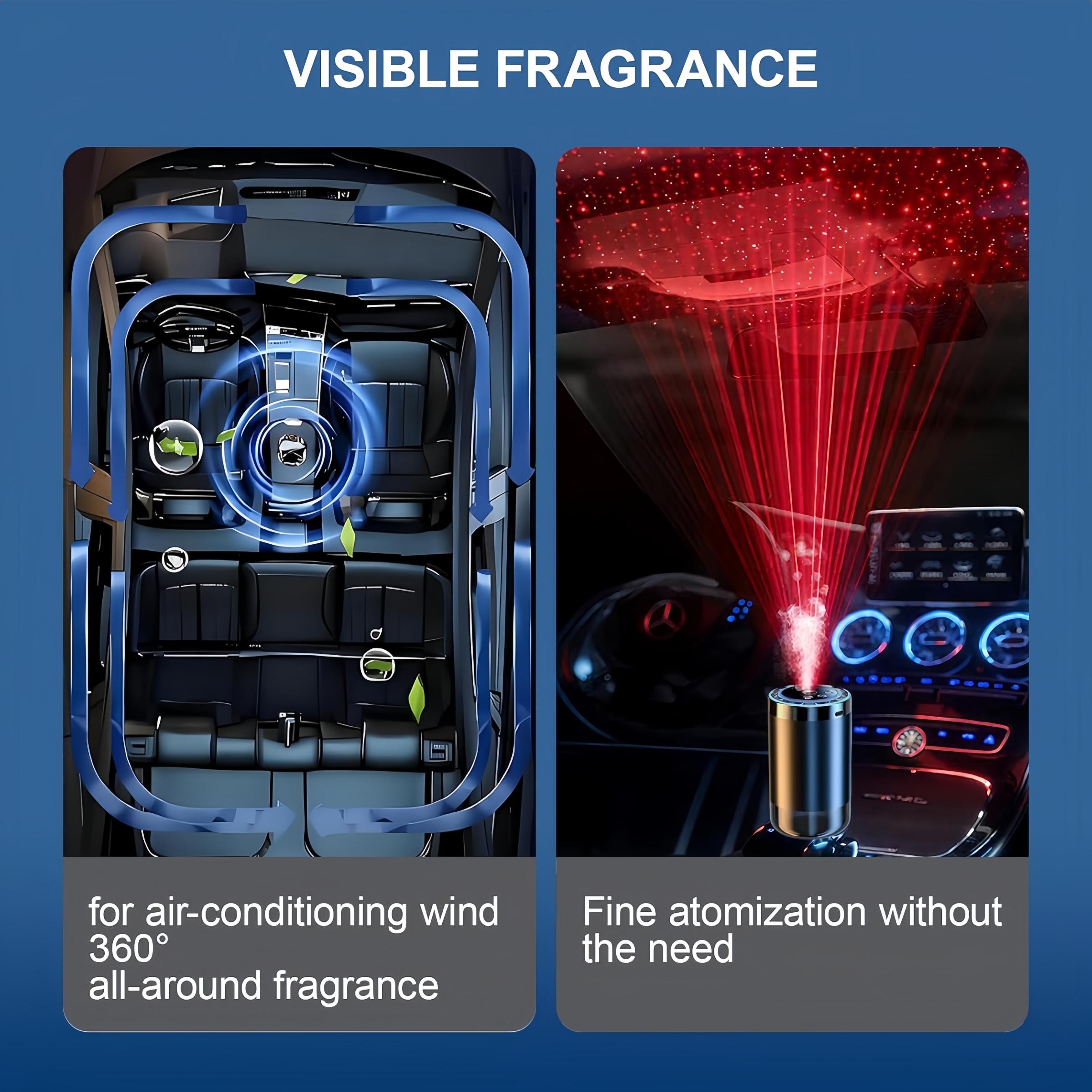 Portable Smart Aromatherapy Diffuser, USB Humidifier, Scent Humidifier with Starlight Projector, Starry Projection, Battery Powered, 7 Color Changing Lights, Home & Car Decor Gift