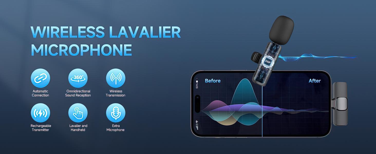 Professional Wireless Lavalier Microphone for iPhone 15(Above) and Android USB-C Device, Cordless Omnidirectional Clip Mic, Plug-Play Microphone for Interview Video Podcast Vlog YouTube wireless  microphone  iphone Pack phono lapel mini