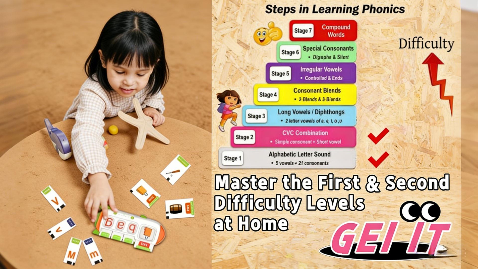 Talking Flash Cards for CVC Word,ABC Learning Toys for Kids Ages 3-6,  Math Games for Kids 4-7 Preschool Kindergarten Gifts for Boys & Girls Autism Sensory Speech Therapy Toys