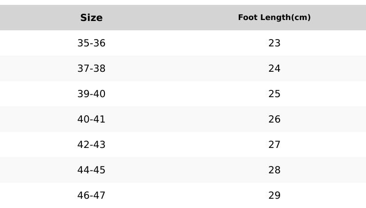 Cloud Slippers for Women and Men, Pillow Slippers Super Soft, Thick Sole Slides for Women with Anti-Skid Sole