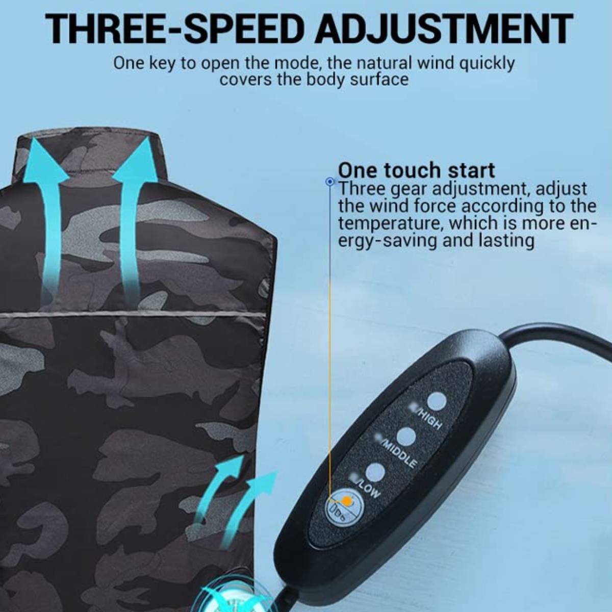 Men's Cooling Smart Camouflage Vest with Fans, Breathable Outdoor Jacket for Work, Rechargeable Air Conditioning Apparel, Menswear