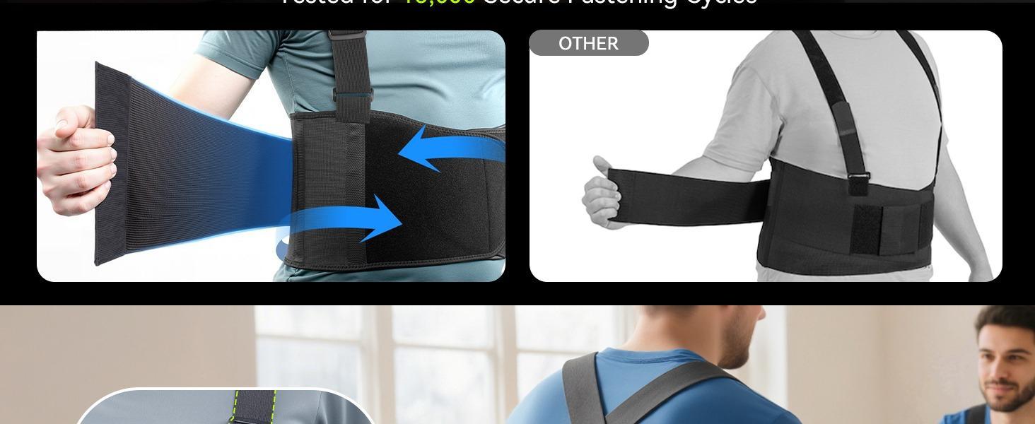 Work Back Brace for Men & Women, Adjustable Lower Back Support Belt with Suspenders, Heavy Duty Lumbar Support for Lifting, Construction, Warehouse Work, Pain Relief Safety Gear for Daily Use