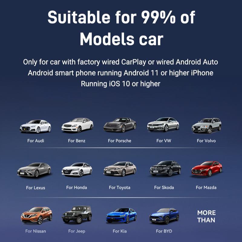 Wireless Mini Box, 1 Count 2 in 1 Car Player Android Auto Wireless Adapter, Bluetooth-compatible WiFi Fast Connect Smart Mini Box, Plug and Play Dongle for Toyota Audi Honda, Boyfriend Gift