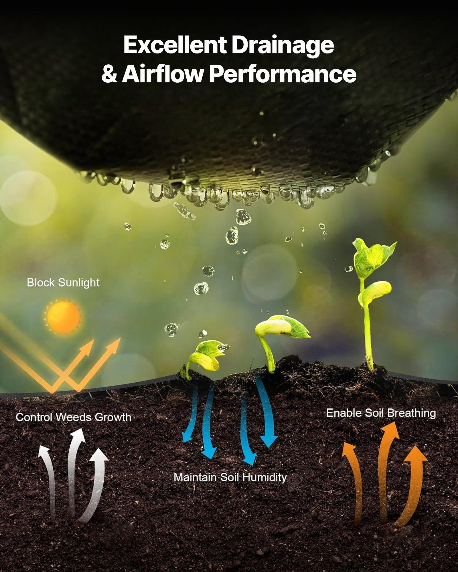 VEVOR Weed Barrier Fabric Heavy Duty, 1.4x50FT 3.2oz Landscape Fabric, Woven Weed Blocker Fabrics, Garden Fabrics Weeds Barrier, Weeds Control Ground Cover, Geotextile Webbing, Gardening Mat, Black VEVOR Weed Barrier Fabric Heavy Duty, 1.4x50FT 3.2oz Landscape Fabric, Woven Weed Blocker Fabrics, Garden Fabrics Weeds Barrier, Weeds Control Ground Cover, Geotextile Webbing, Gardening Mat, Black