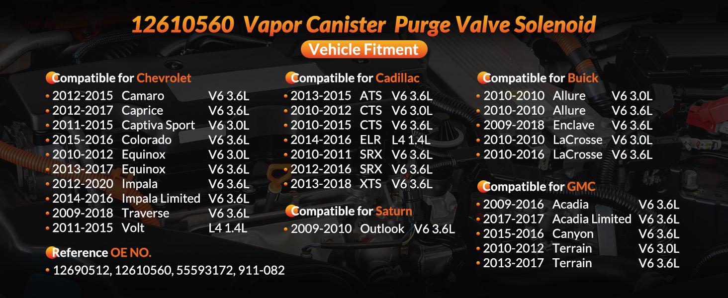 Vapor Canister Purge Valve Solenoid EVAP Compatible for Chevy Equinox, Camaro, Colorado, Traverse, Impala Volt & GMC Acadia, Terrain, Canyon & Buick Enclave, LaCrosse 12610560 12690512