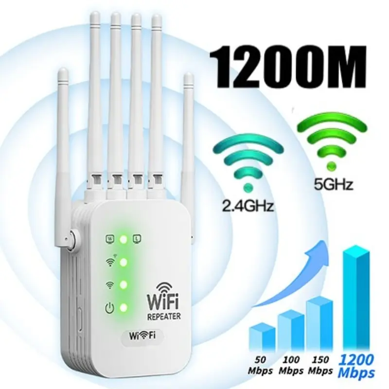 2026 Upgraded WiFi Extender, 1200Mbps Dual Band Amplifier Signal Booster (5GHz/2.4GHz) Covers Up to 10,000 sq. ft & Connects 50 Devices | Repeater with Ethernet Port for Home Use