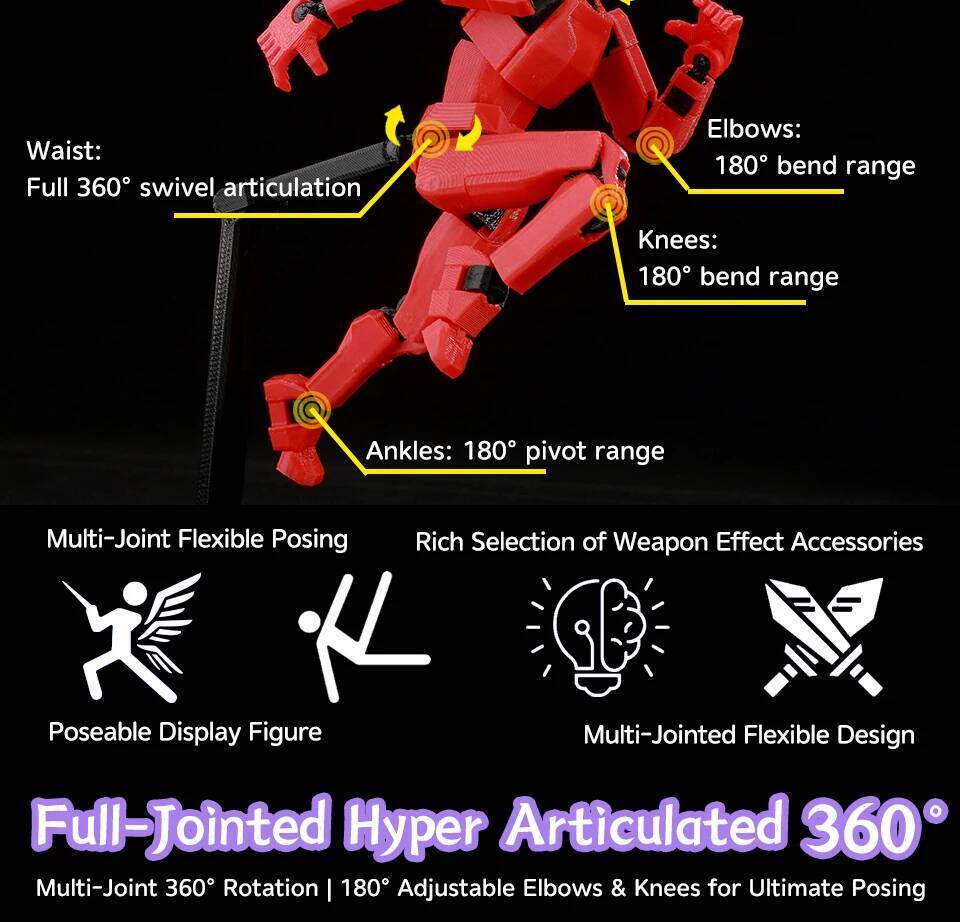9L3D Multi-Joint Articulated Figure Dummy13 Jujutsu Kaisen Kenjaku Brain Entity Satoru Gojo Lucky13 Desktop Display Figure Model