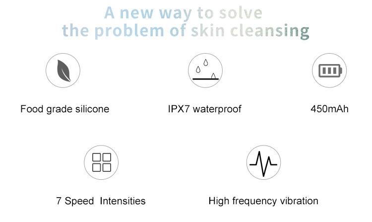 Beauty Devices for Face Care for Women Electric Face Cleansing Brush