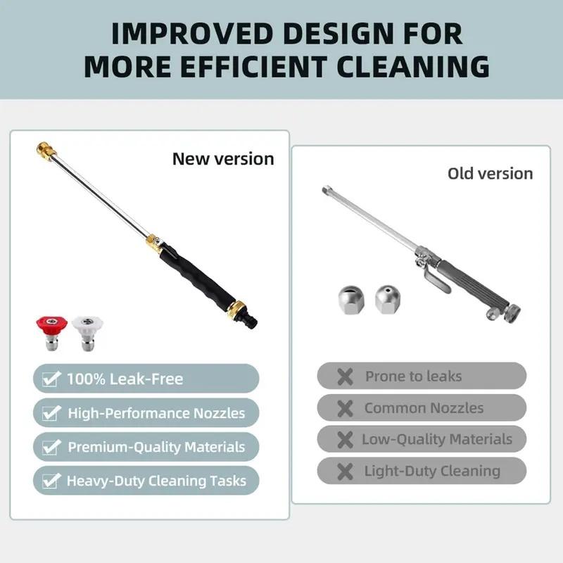 Jet Nozzle Power Washer for Garden Hose, Includes 2 High-Pressure Nozzles and Quick Connectors| Hydro Jet High Pressure Washer Tools for Car Wash, Patio, Driveway & Outdoor Cleaning