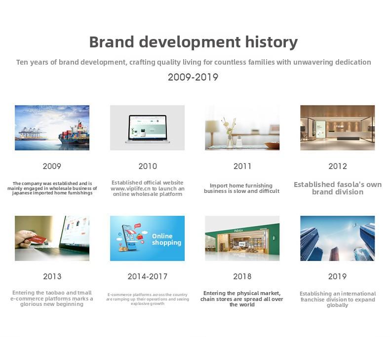 FaSoLa pill box is a portable medicine dispensing box, a mini pill compartment box for carrying with you, and a light-proof pill storage box