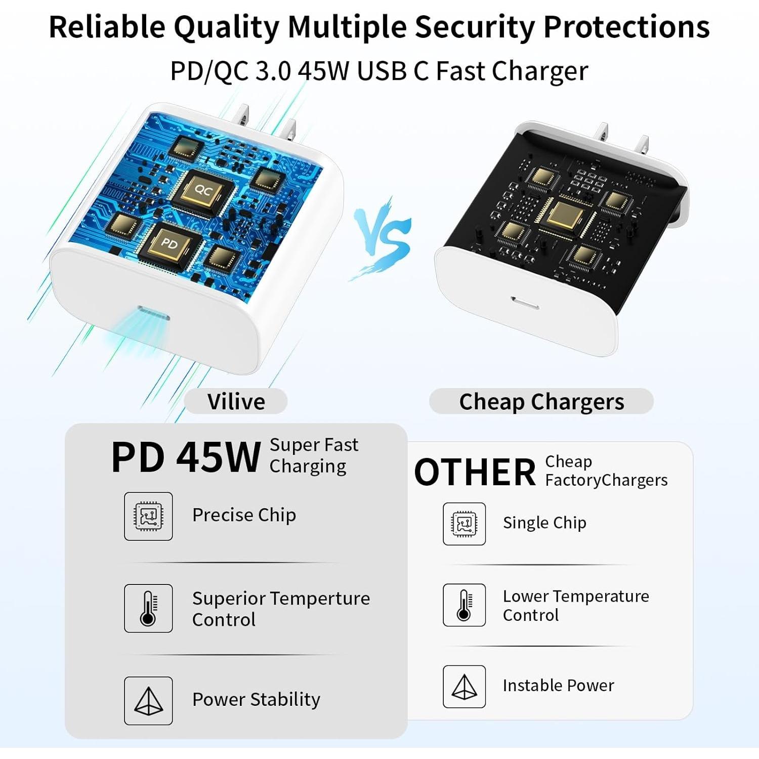 3/2/1 Pack 45W USB C Fast Charging Wall Charger Block with 10FT USB C to USB C Charger Cord for iPhone 16/16 Plus/16 Pro/16 Pro Max/15/15 Plus/15 Pro Max/iPad & More