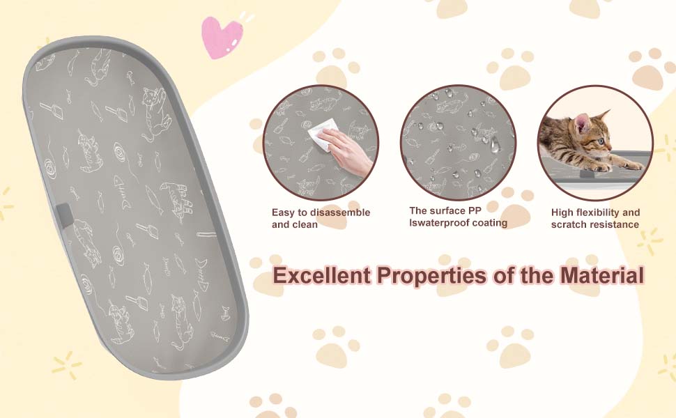 Designed Waterproof Pads for Automatic Litter Box Rollers; Waterproof, Tear-Resistant, Easy to Clean and Replace (Two Pack)