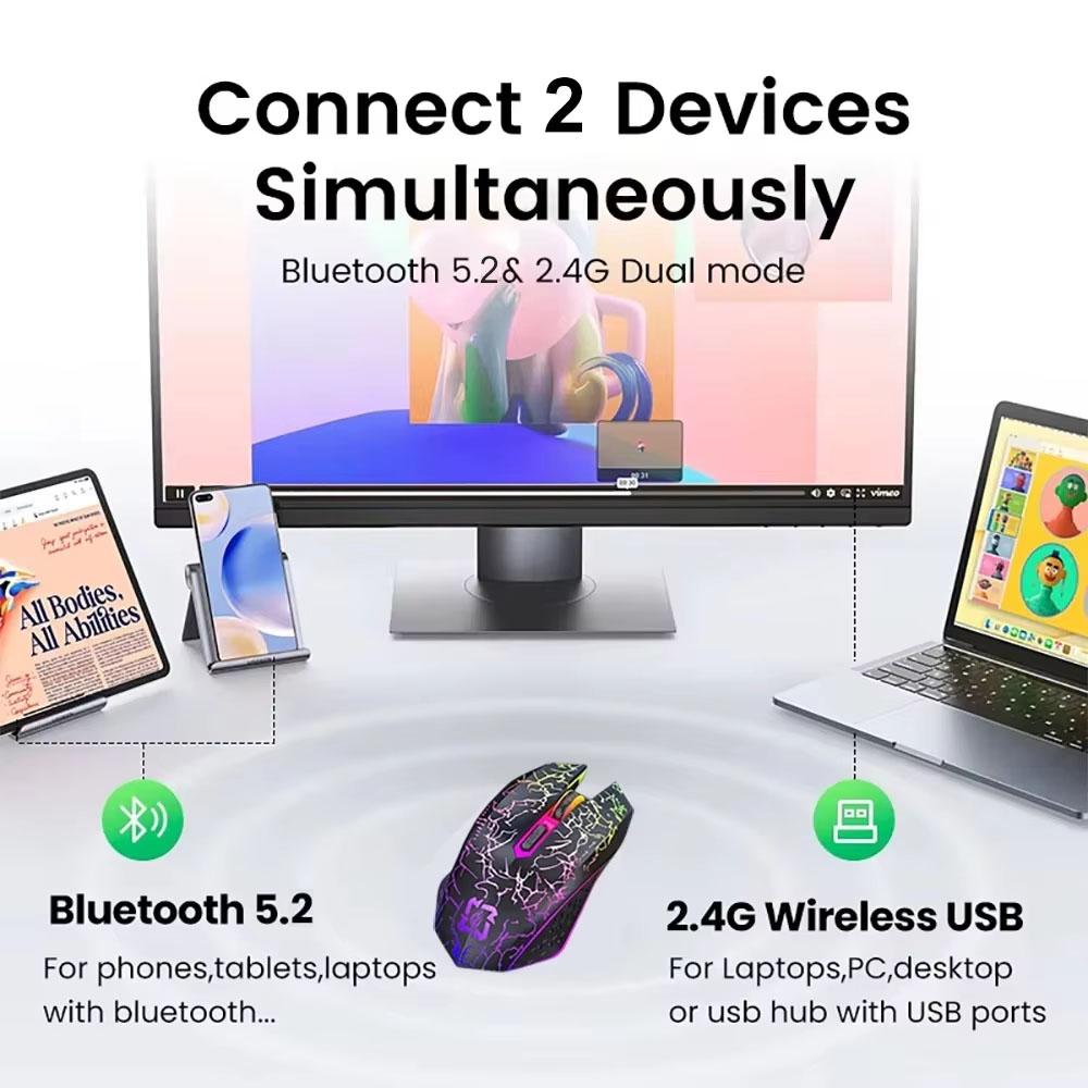 Bluetooth 5.2 RGB 2.4G Wireless Dual-Mode 6 Buttons Silent For MacBook Tablet Laptops Computer gaming mouse Bluetooth 5.2 RGB 2.4G Wireless Dual-Mode 6 Buttons Silent For MacBook Tablet Laptops Computer gaming mouse