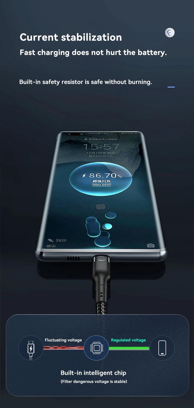 New 5 in 1 GaN Charger For IPhone 16 15pro Desktop Laptop Samsung 240W Fast Charging Adapter 120w Type To TypeC Cable Charger