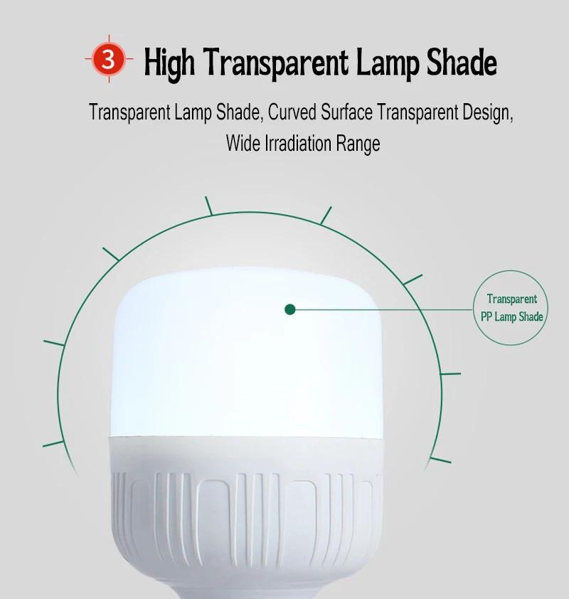 Camping Light USB Rechargeable LED Emergency Lamp Outdoor Portable Lanterns with Hook for BBQ Tents Battery Bulb