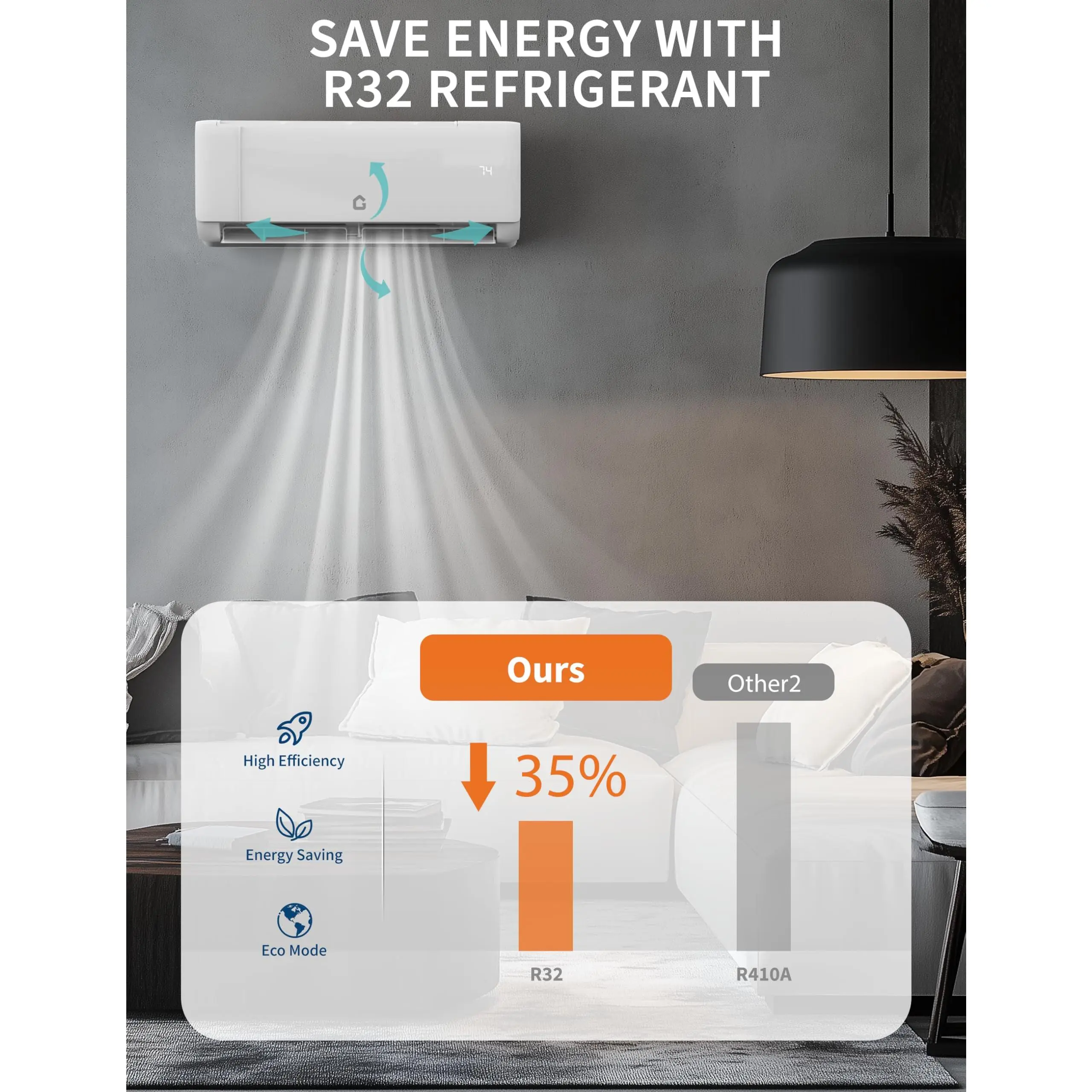 OP-12000 BTU Mini Split Air Conditioner，18.5 SEER2 Ductless Inverter AC w/ 230V, Cool Up to 750 Sq. Ft with Heat Pump System, Compatible with Alexa, White