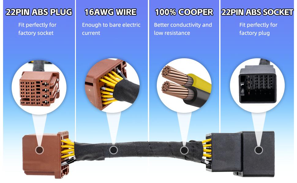 SUNDAY MIRTH All Lights Mod 6 High Mod for Chevy Silverado 1500 Tahoe Equinox Suburban, GMC Yukon Terrain Sierra 1500, Buick Envision Fog/Low Beams on When High Beams on, Fog Light Always on Plug and Play Module