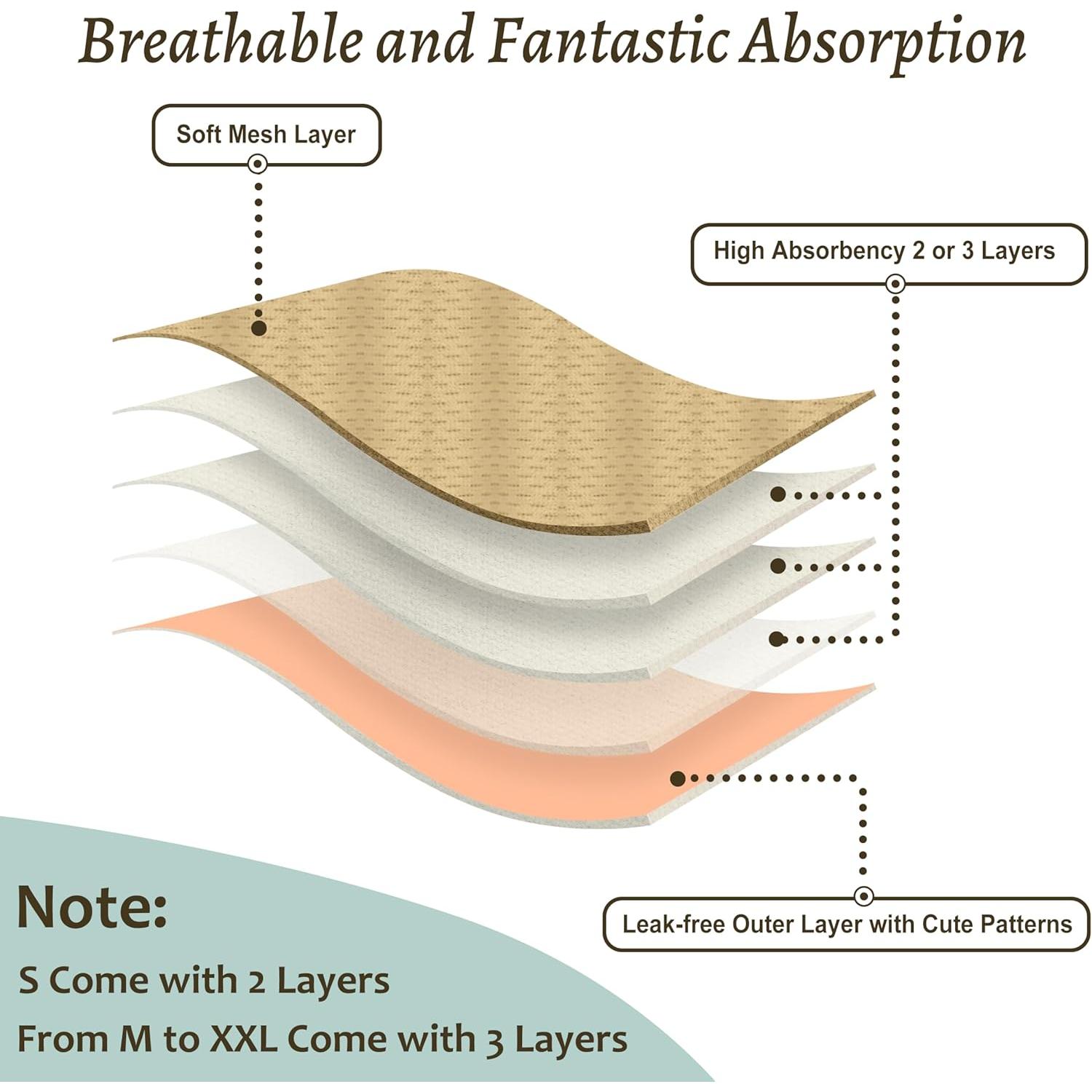 Female  Diapers 5 count -   Diapers for Doggie in Heat - Highly Absorbent  Diapers Female for Pet  with Adjustable Snaps,XL