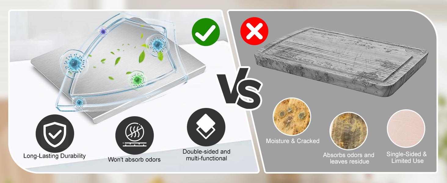 Stainless Steel Cutting Board with Lip, Large Metal Chopping Board with Counter Edge, Dishwasher Safe Non-Slip Pastry Board for Meat Vegetables & Baking(18x14)