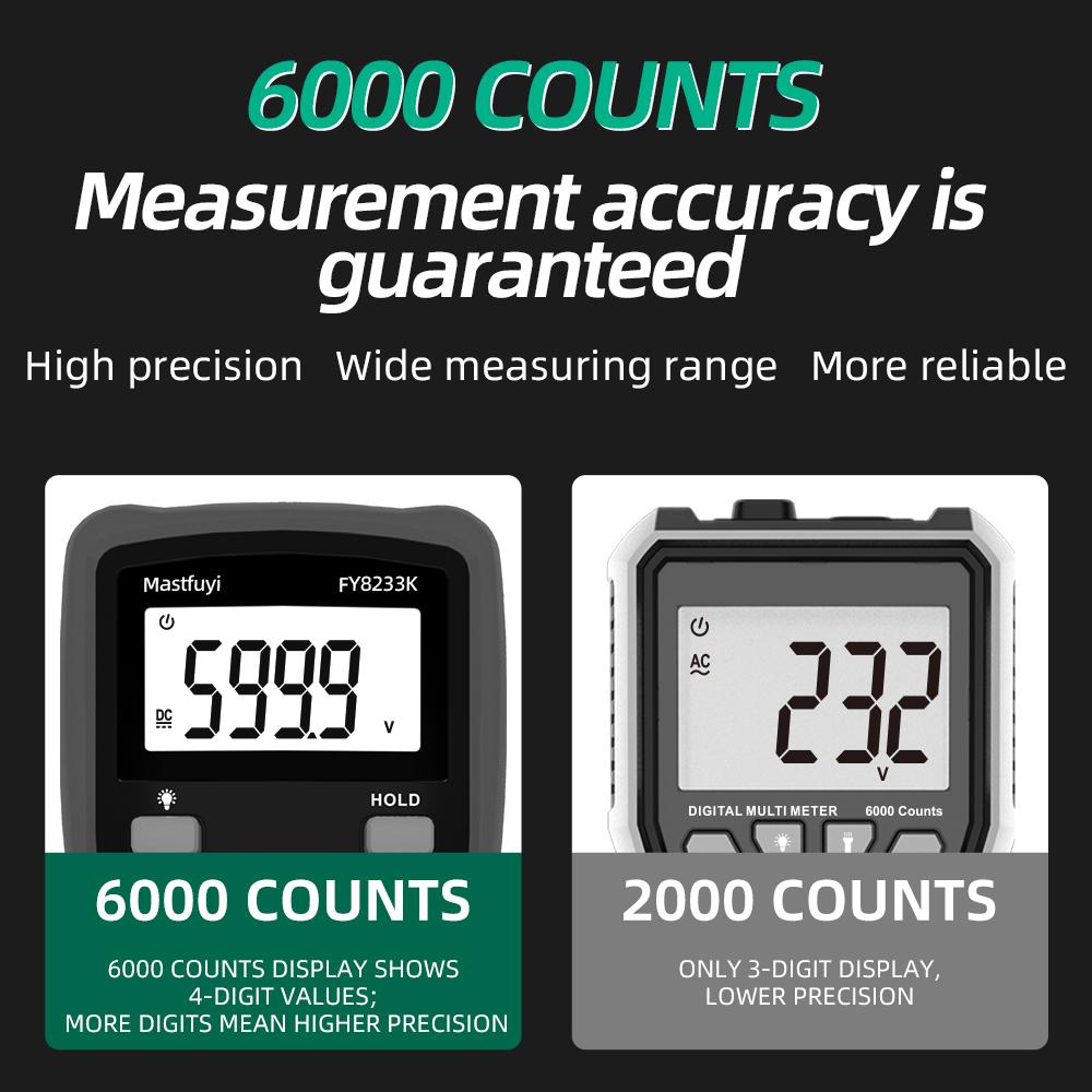 High Precision Digital Multimeter with LCD Display, Smart Overload Protection, Battery Powered Tool for Electricians & Repairers