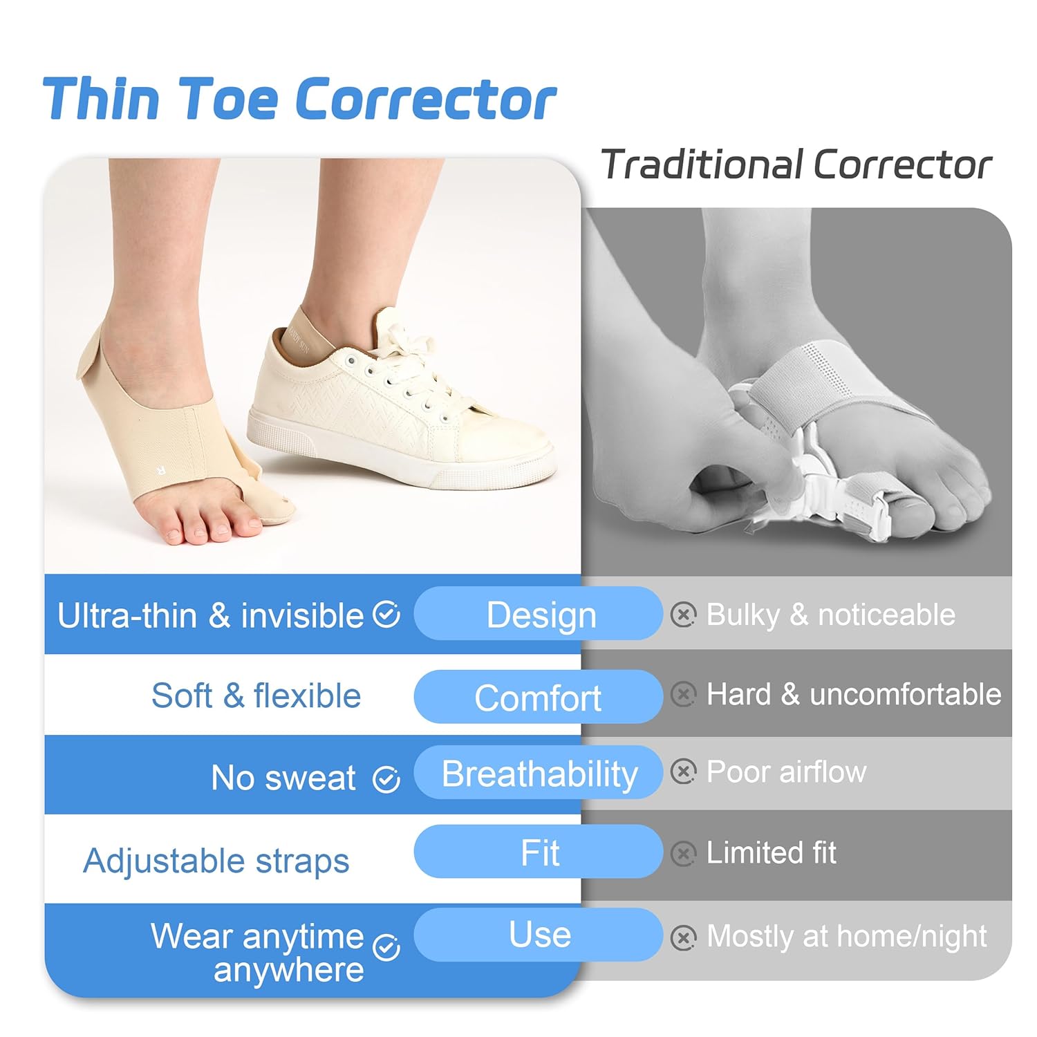 Adjustable Bunion Corrector for Big Toe Alignment, Wear-in-Shoes Pain Relief Brace