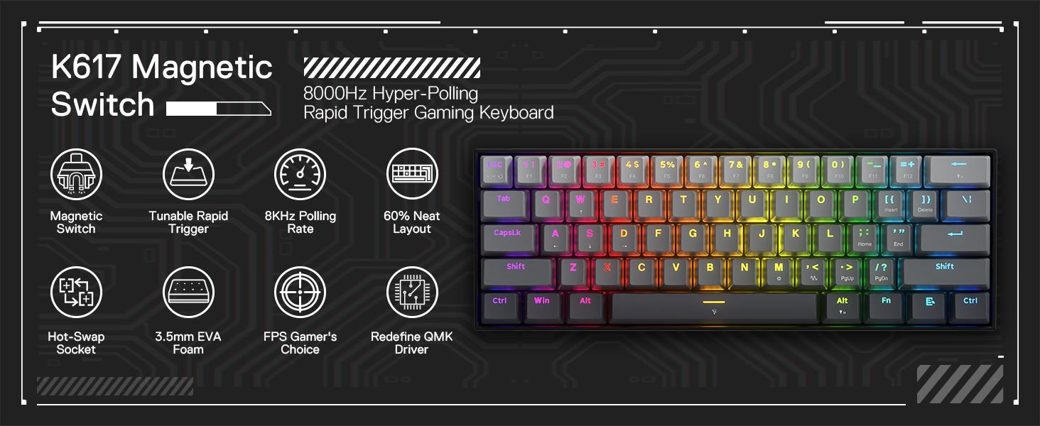Redragon K617 Rapid Trigger Gaming Keyboard, 60% 61 Keys Wired Mechanical Keyboard w/Hyper-Fast Actuation, Dedicated Magnetic Switch, Actuation Point Adjustable, 8K Hz Polling Rate, Misty Grey
