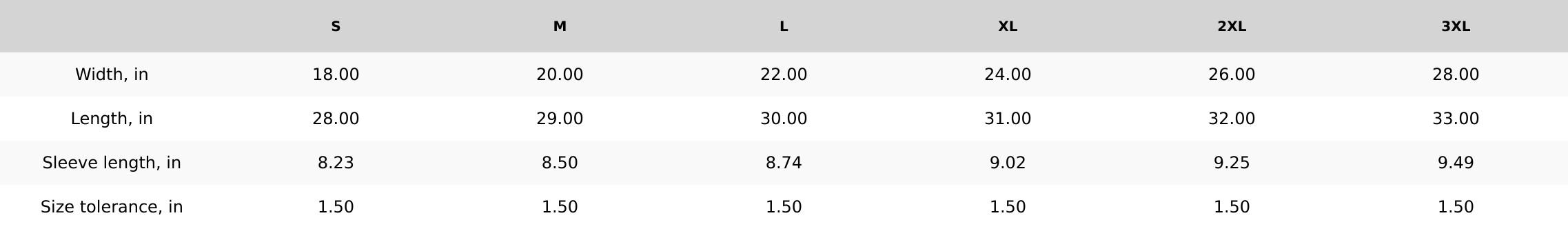 Valley Forge Automotive Center T-Shirt – Unisex Softstyle Tee for Car Enthusiasts Casual Fit Blazer Piece Love Essential