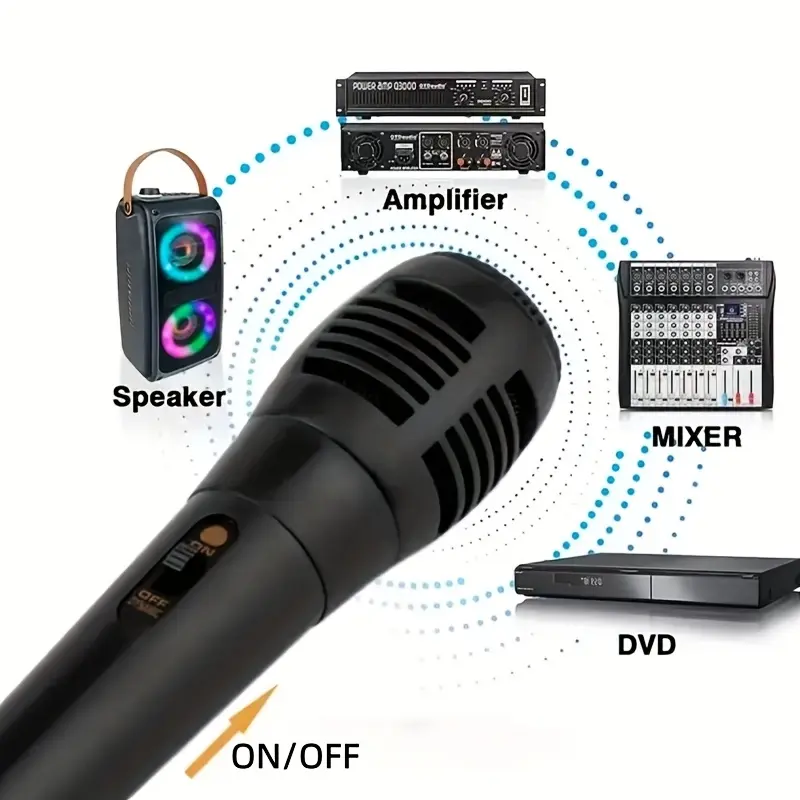 Professional wired dynamic microphone with 6.35mm cable, suitable for karaoke recording: instruments and speakers