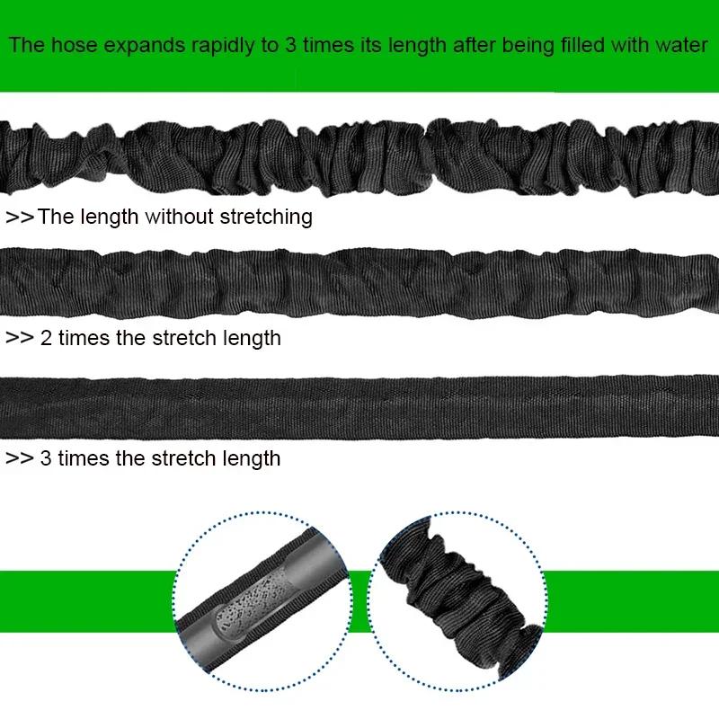 2025 Expandable Magic Hose, High-Pressure Car Wash, 7Water Spraying Functions, Water Gun, Home Garden Watering Hose garden hose