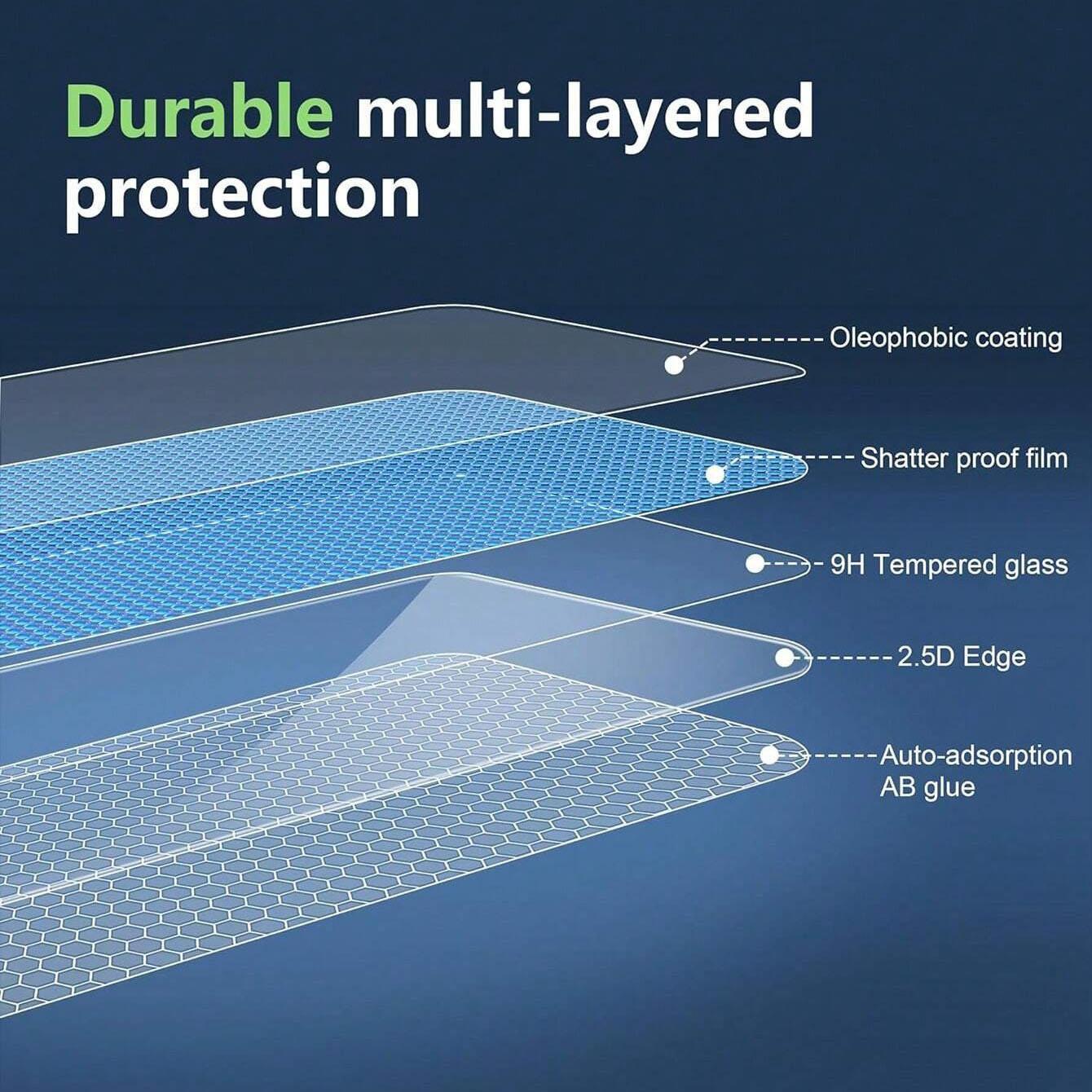 Tempered Glass Phone Back Screen Protector, 3 Counts Full Coverage Phone Back Screen Protective Film, Phone Accessories Compatible with iPhone, Smartphone, Cellphone