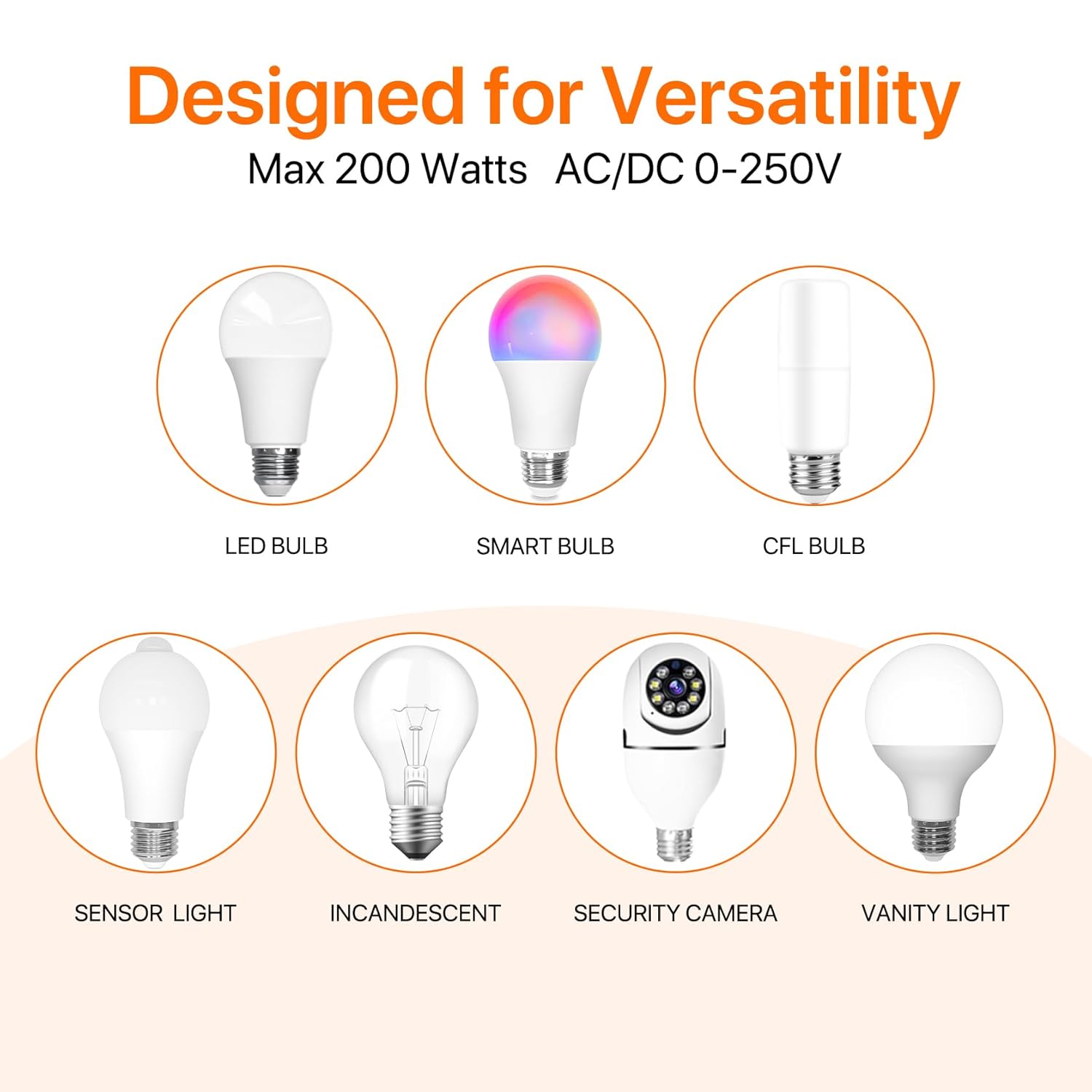 E26 to E26 Bulb Light Socket Extender Adapter Standard Medium Base Max 200W 0-250V 6.2 CM / 2.55 Inch Extension, 2 Pack